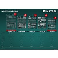 Универсальный набор инструментов KRAFTOOL 27887-H82 (82 предмета)