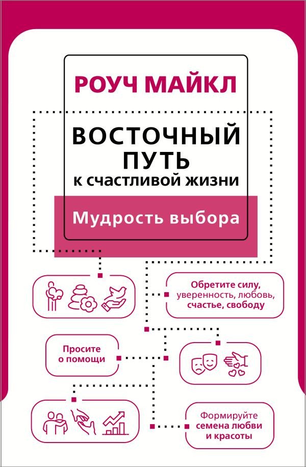 

Книга издательства АСТ. Восточный путь к счастливой жизни. Мудрость выбора 9785171496104 (Роуч М.)