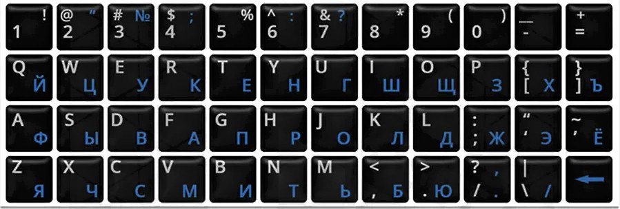 

Наклейки с русской раскладкой KST ENRU-S48102 (черная основа/синие символы)