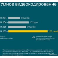 Сетевой видеорегистратор TP-Link Vigi NVR1008H