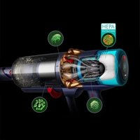 Пылесос Dyson Gen5detect Absolute 448091-01