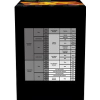 Фотобумага CACTUS суперглянцевая A6 260г/м2 500 л Prof CS-HGA6260500