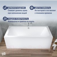 Ванна Lauter Olympia 180x80 21100080 (с ножками и лицевым экраном)