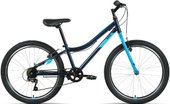 MTB HT 24 1.0 2022 (темно-синий/мятный)