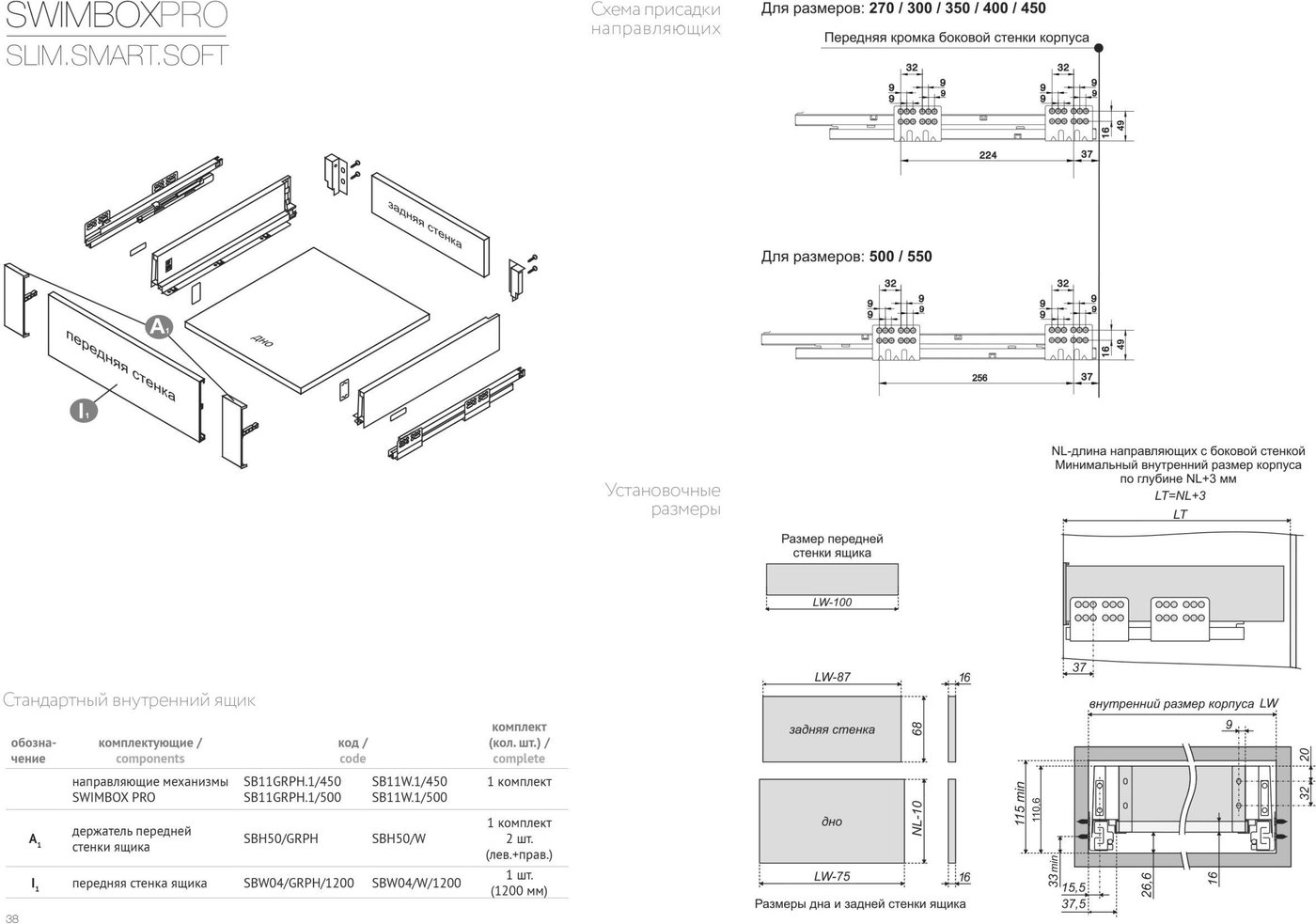 

Передняя стенка Boyard SBW04/GRPH/1200