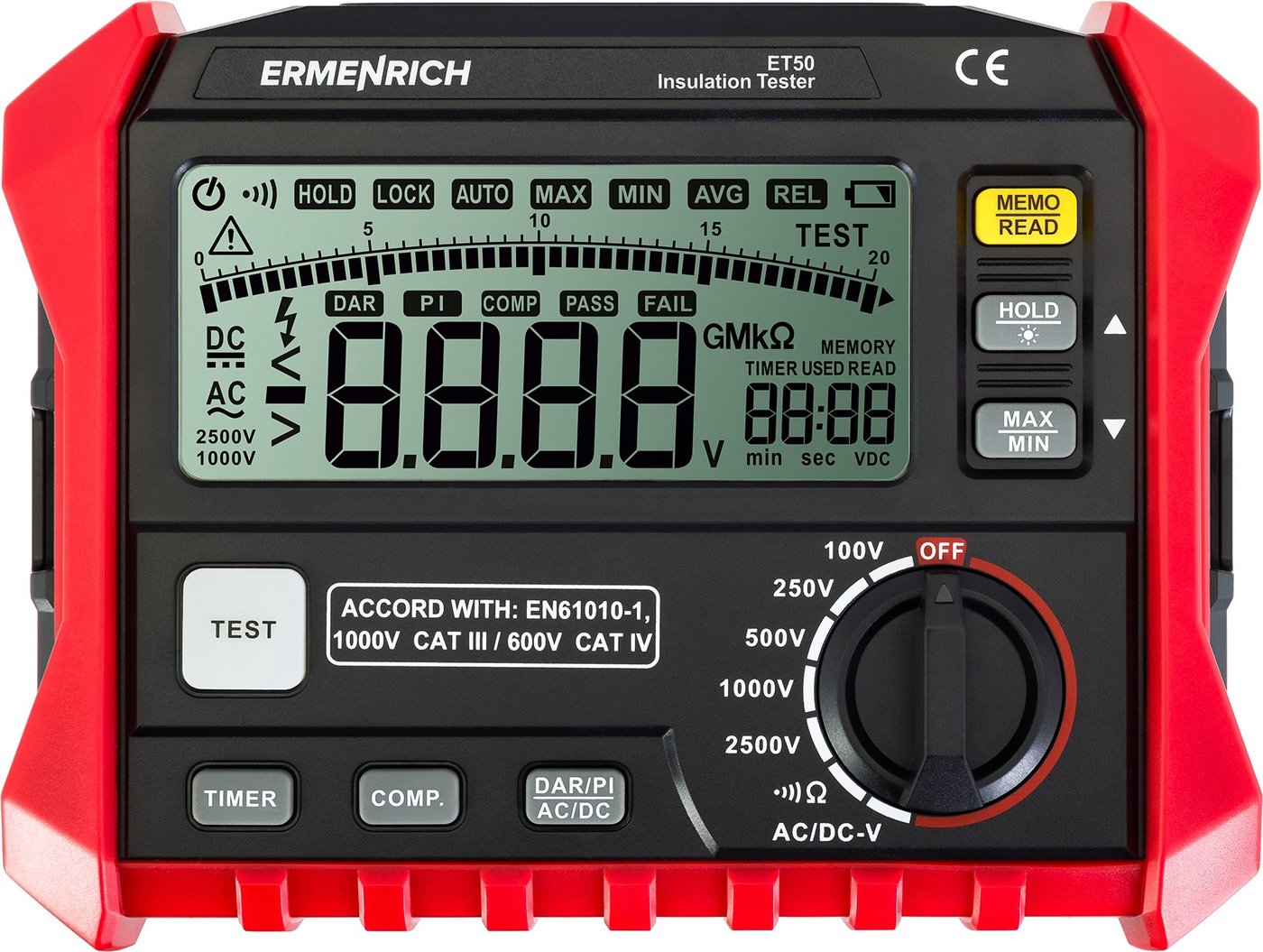 

Тестер Ermenrich Ping ET50