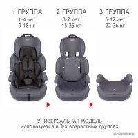 Детское автокресло Siger Стар Isofix (маренго)