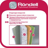 Сковорода ВОК Rondell Strike RDA-1398