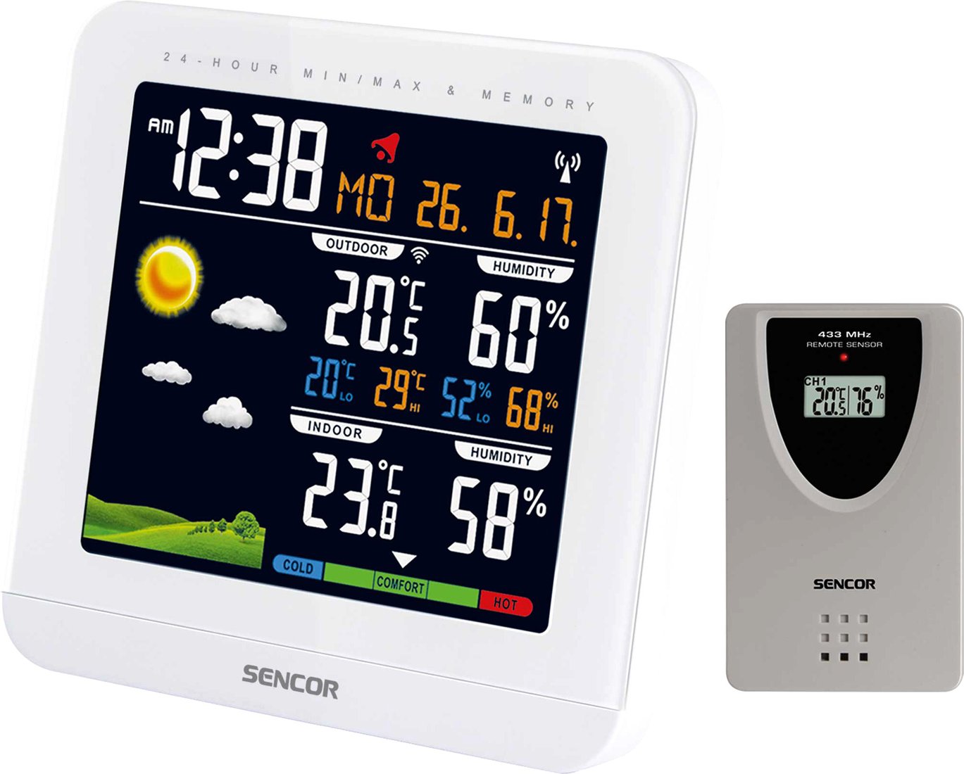 

Метеостанция Sencor SWS 5600