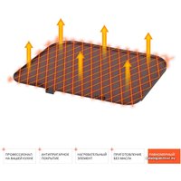 Сменная панель Redmond (Редмонд) RGP-02 для приготовления на гриле