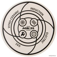 Чайник без свистка Agness Парижские коты 934-391