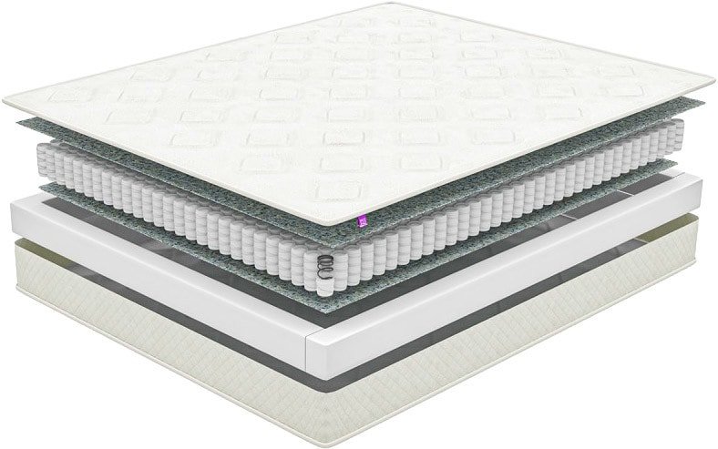 

Матрас Фабрика сна Топ Лайт 170x200
