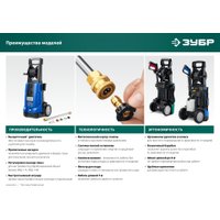 Мойка высокого давления Зубр АВД-180