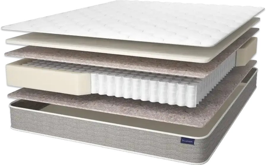 

Матрас Buyson BuyIdea 180x200