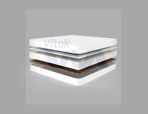 

Матрас Vitok Виток-эконом Н1 1400х2000х190 С-011.039
