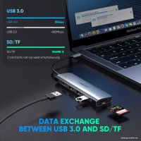 USB-хаб Ugreen CM195 70410