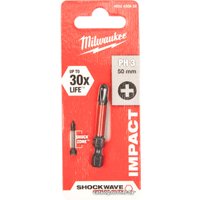 Бита Milwaukee 4932430858