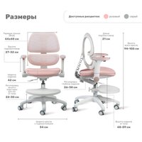 Компьютерное кресло Yoka Otis (розовый)