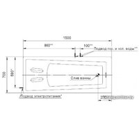 Ванна Aquatek Либра 170x70 (с гидромассажем и экраном, слив слева)