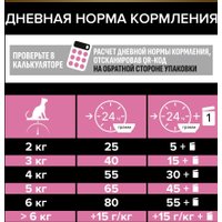 Сухой корм для кошек Pro Plan Sterilised Adult Optidigest с курицей 1.5 кг