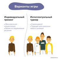 Настольная игра Brainy Trainy Тайм-менеджмент УМ677