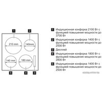 Кухонная плита Electrolux EKI954501X