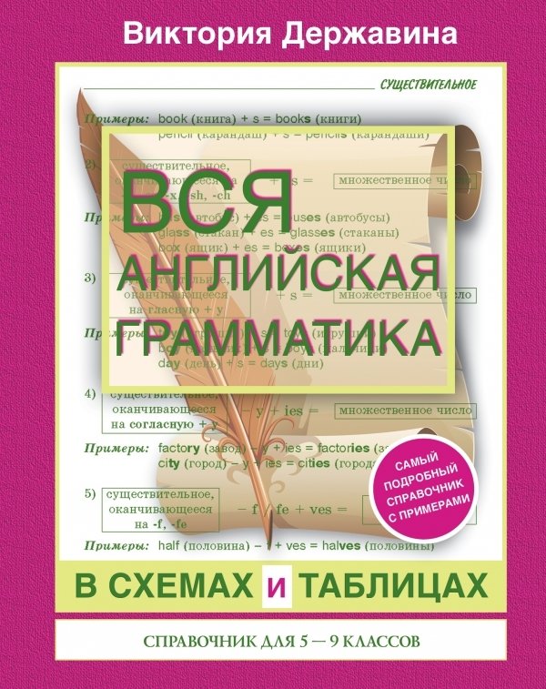 

АСТ. Вся английская грамматика в схемах и таблицах: справочник для 5-9 классов (Державина Виктория Александровна)