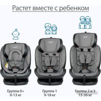 Детское автокресло Kitelli Stello Isofix ST-3 (серый)