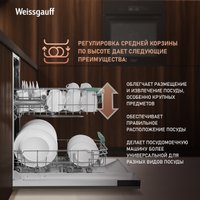 Встраиваемая посудомоечная машина Weissgauff BDW 4536 D Inverter Autoopen Timer Floor в Бобруйске