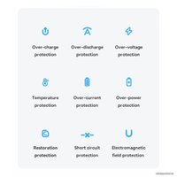 Внешний аккумулятор Baseus Bipow Pro Digital Display Fast Charge 20W Overseas Edition 10000mAh (белый)