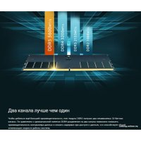 Оперативная память Silicon-Power 8ГБ DDR5 4800 МГц SP008GBLVU480G02RR