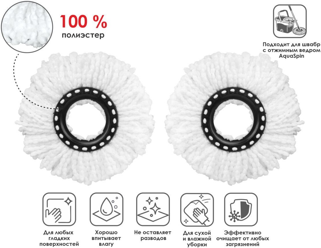 

Моп (тряпка) Perfecto Linea AquaSpin 44-431027
