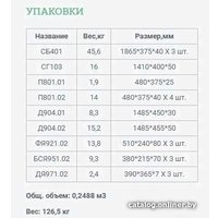 Шкаф распашной Уют Сервис Гарун-К 403.07 (молочный дуб)