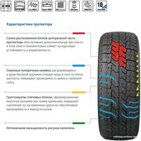 Зимние шины Cordiant Business CW 2 195/70R15C 104/102R (шипы)