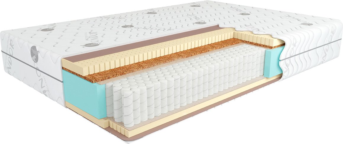 

Матрас Kondor Bora 2 Multi 160x200 (жаккард)