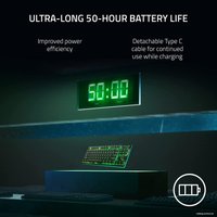 Клавиатура Razer DeathStalker V2 Pro TKL (Razer Low Profile Optical Red, нет кириллицы)