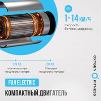 Электрическая беговая дорожка Oxygen Fitness Scandium B в Пинске