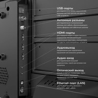 Телевизор AKAI TA24BH502