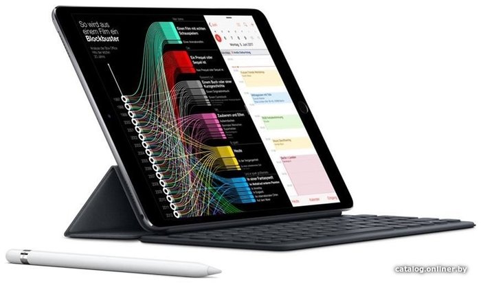 Apple iPad Pro 2017 10.5 256GB MPDY2 (серый космос) планшет купить