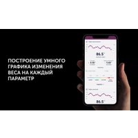 Напольные весы Polaris PWS 1894 IQ Home (черный)