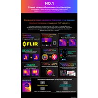 Телефон Blackview BL9000 Pro 12GB/512GB (межзвездный черный)