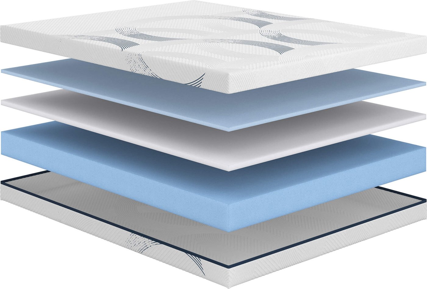 

Матрас Сонум Astra Top 180x190