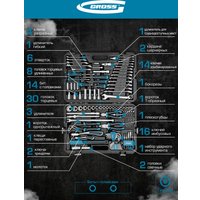 Набор ключей GROSS 14152 (115 предметов)
