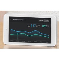 Метеостанция Xiaomi Mijia Air Detector KQJCY02QP