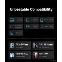 Внешний аккумулятор Romoss PMT40 Pro 40000mAh (черный)