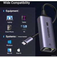 Сетевой адаптер Ugreen CM648 25052