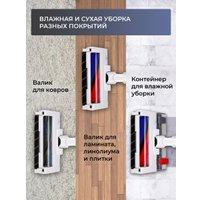 Пылесос Evolution Smart Clean VCF2613 Wet and Dry