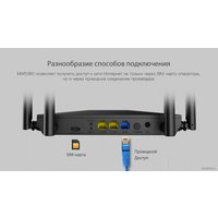 4G Wi-Fi роутер Netis MW5360