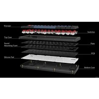 Клавиатура Keychron V4 RGB V4-A1-RU (Keychron K Pro Red)