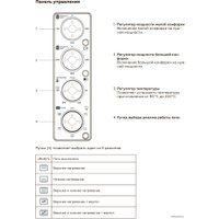 Мини-печь BQ EO4205WGP